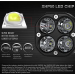 Proiector LED auto 40w OFFROAD