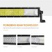 LED Bar Auto 135 LED 405W Proiector Ajustabil 80 cm